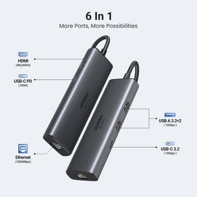 UGREEN CM512 6-in-1 USB Type-C Docking Station