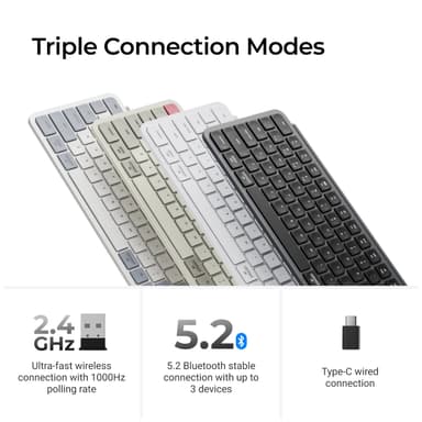 Keychron B6 Pro Ultra-Slim 100% Wireless Keyboard - Retro Blue