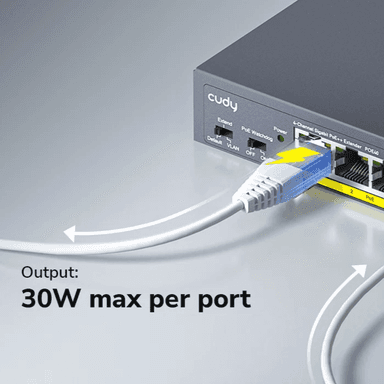 Cudy 4 Port Gigabit PoE 1x PoE Input 60W Switch