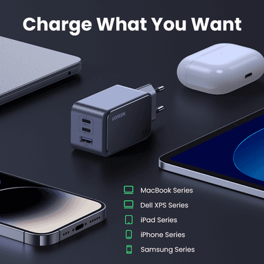 UGREEN Nexode 65W 3-Port Charger